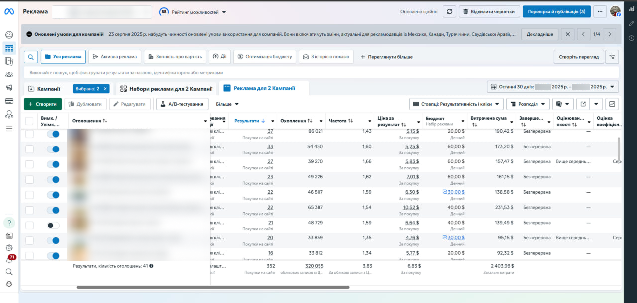Ad account: campaign structure